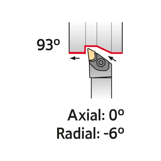 TOOLHOLDER CKJN R 2525 M16