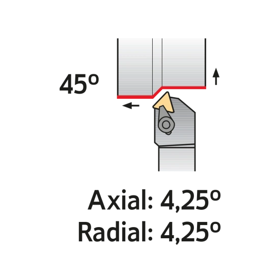 TOOLHOLDER CTDP R 3232 P22