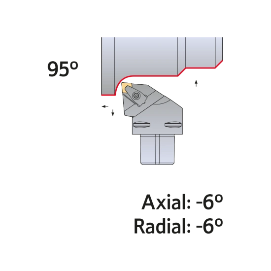 TOOLHOLDER DCLN L 2020 K12