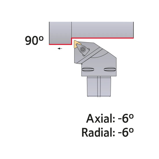 TOOLHOLDER DTGN R 3232 P22