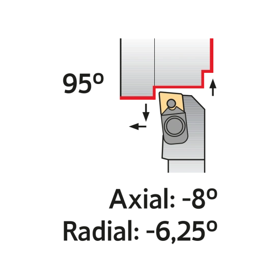 TOOLHOLDER MCLN L 3232 P19-K