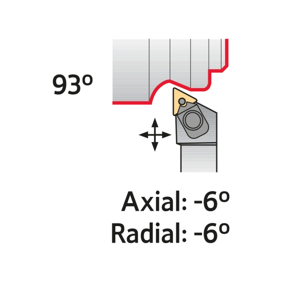 TOOLHOLDER MTJN L 2525 M16