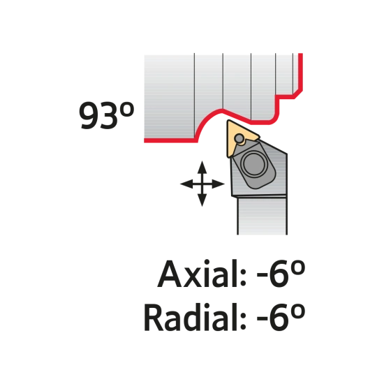 TOOLHOLDER MTJN L 2525 M22-K
