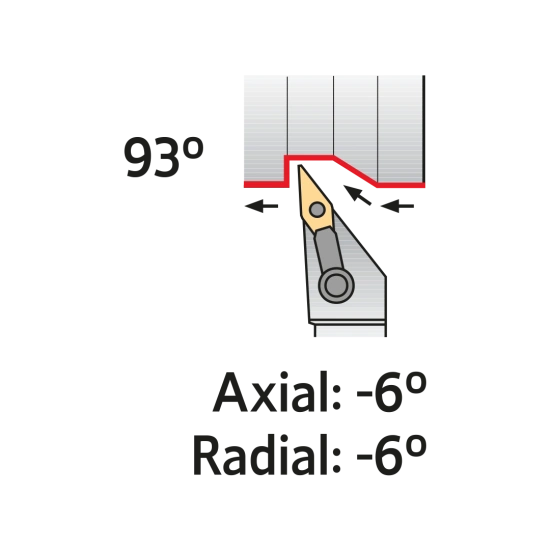 TOOLHOLDER MVJN L 2525 M16-K