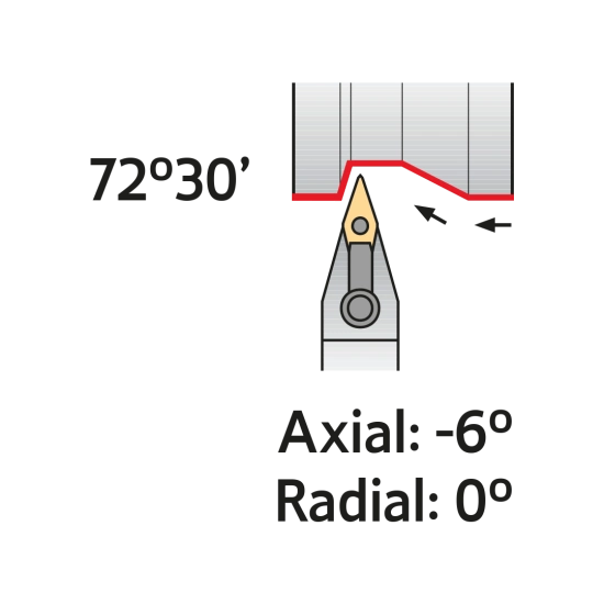 TOOLHOLDER MVVN N 2525 M16-K