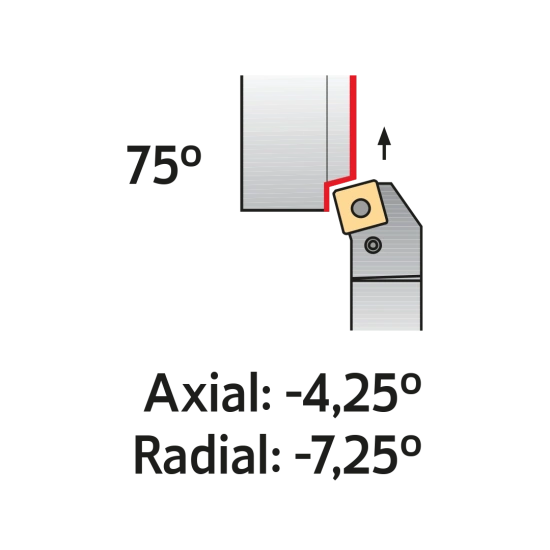 TOOLHOLDER PSKN L 2525 M12