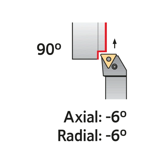 TOOLHOLDER PTFN R 3232 P22