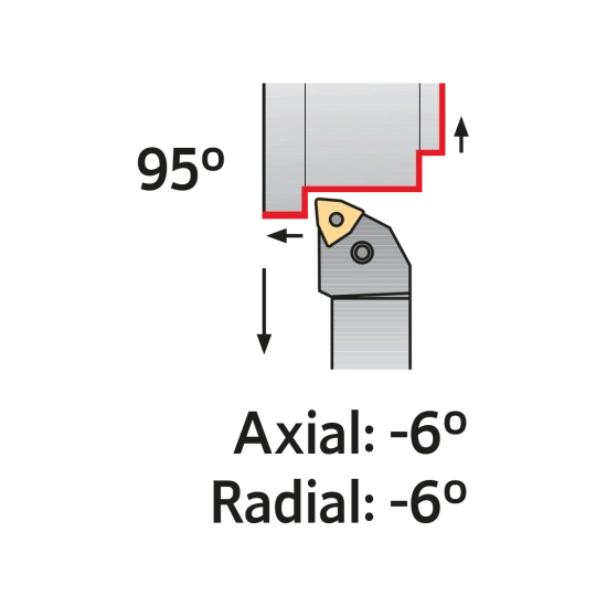 TOOLHOLDER PWLN L 3232 P08