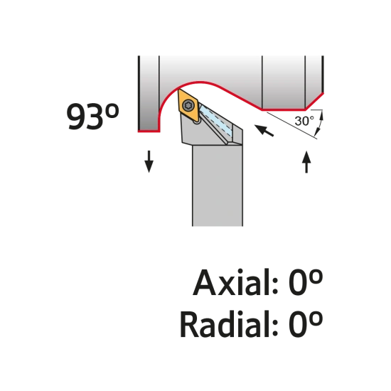 TOOLHOLDER SDJC R 2020 K11-A