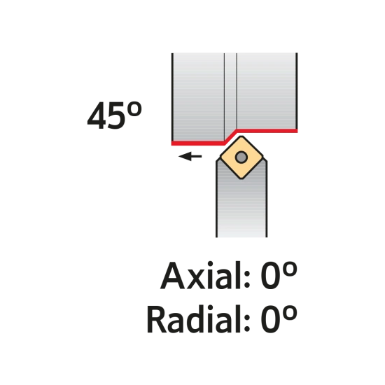 TOOLHOLDER SSDC N 2525 M12
