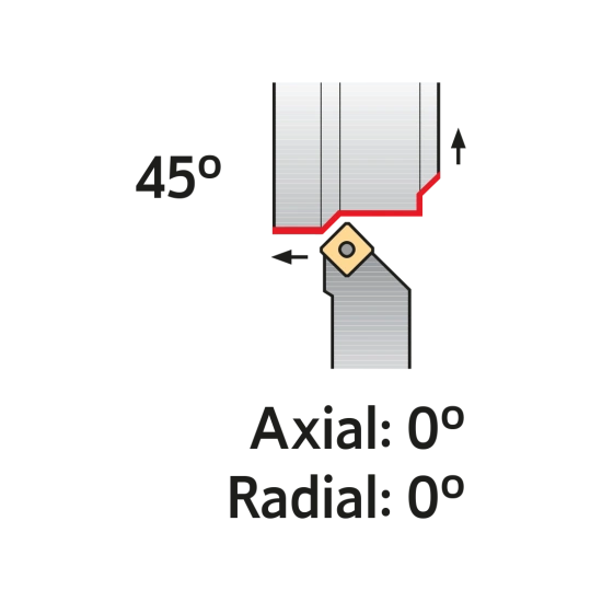 TOOLHOLDER SSSC R 2525 M12