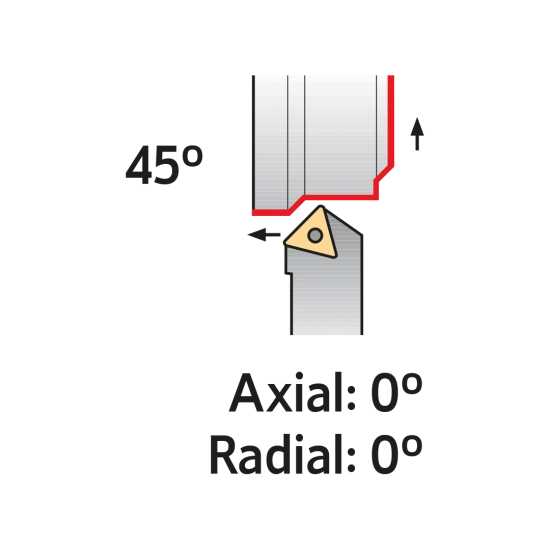TOOLHOLDER STDC R 1010 E09