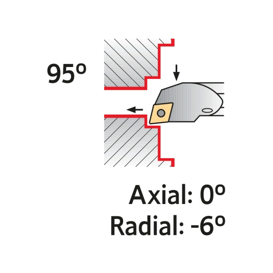 TOOLHOLDER A32S SCLC L 12