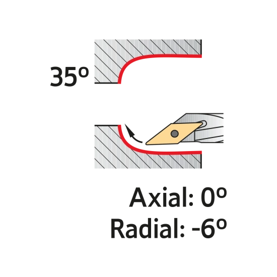 TOOLHOLDER A16M SVJC R 11