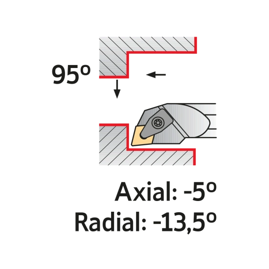 TOOLHOLDER S25T DCLN R 12