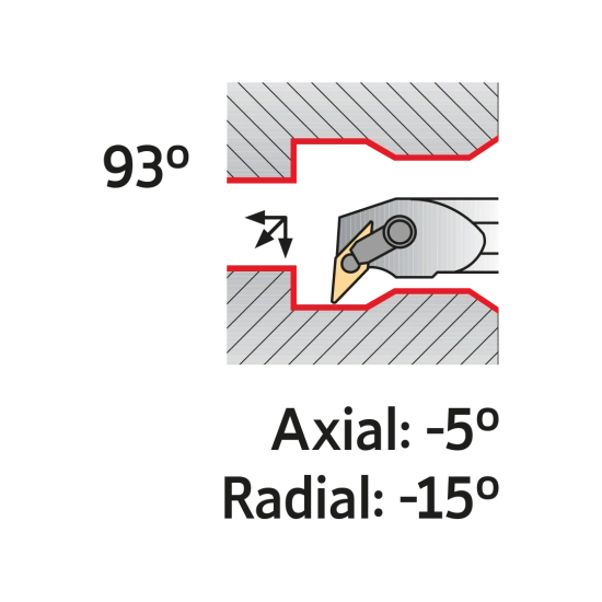 TOOLHOLDER S32U MVUN R 16-K