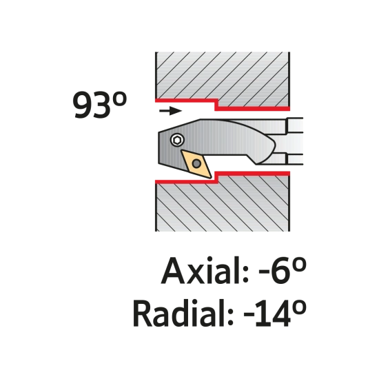 TOOLHOLDER S40V PDUN R 15-BT
