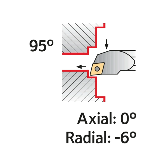TOOLHOLDER S12Q SCLC L 09