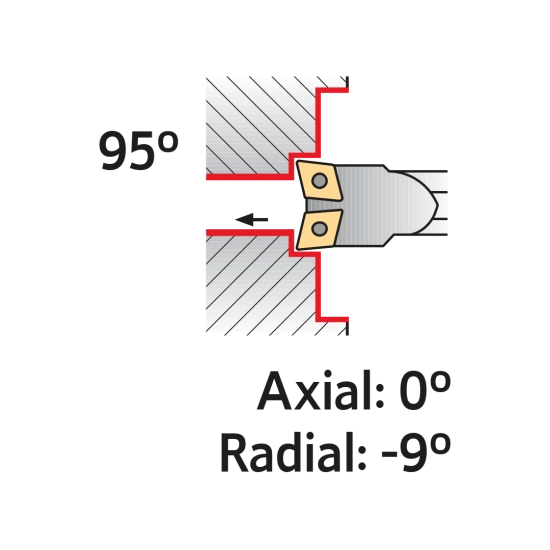 TOOLHOLDER S50W SCLC N 12
