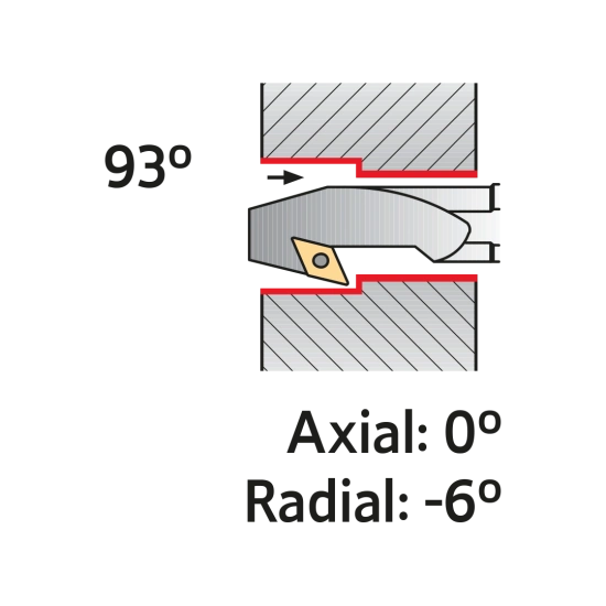 TOOLHOLDER S32U SDUC L 11-BT