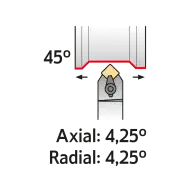 TOOLHOLDER CSDP R 2020 K12