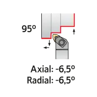 TOOLHOLDER MWLN L 2525 M06