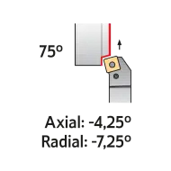TOOLHOLDER PSKN R 2525 M15