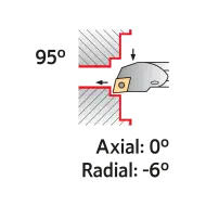 TOOLHOLDER E10M SCLC L 06