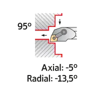 TOOLHOLDER S32U MCLN L 12-K