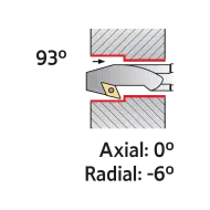 TOOLHOLDER S25T SDUC L 11-BT